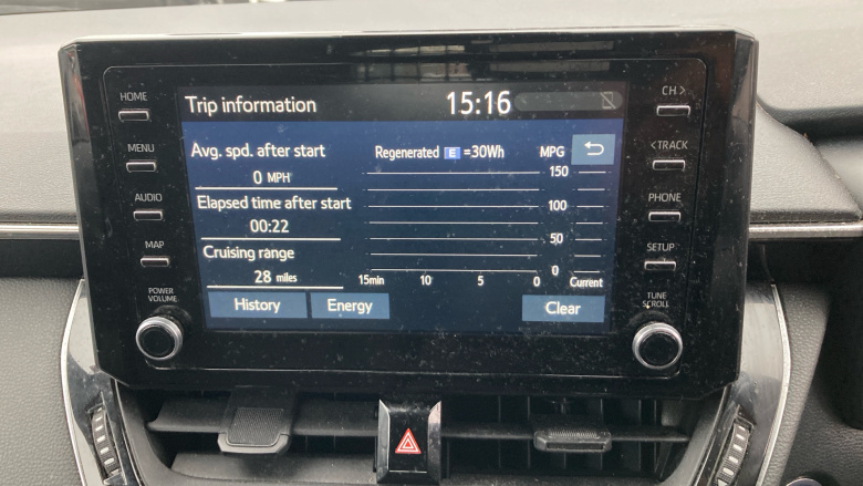 Toyota Corolla Petrol 1.8 VVT-i Hybrid Commercial Auto